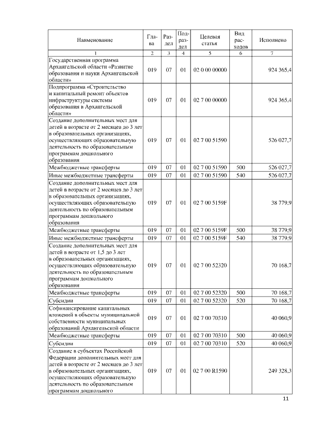 Увеличить