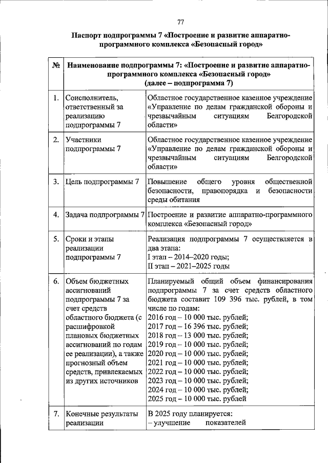 Увеличить