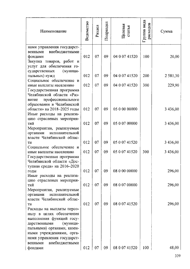 Увеличить