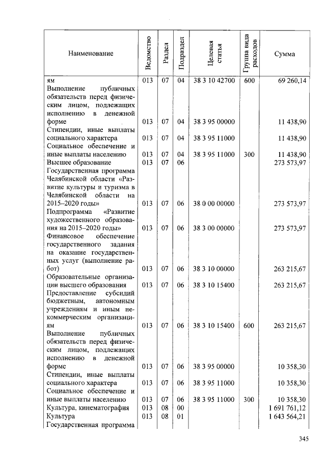 Увеличить