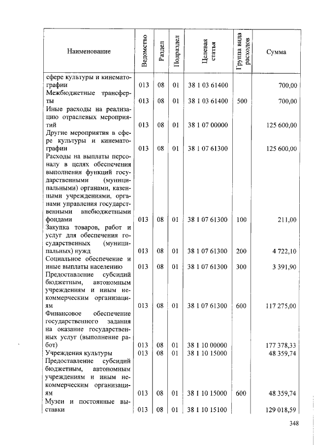 Увеличить