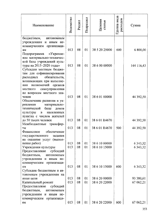 Увеличить