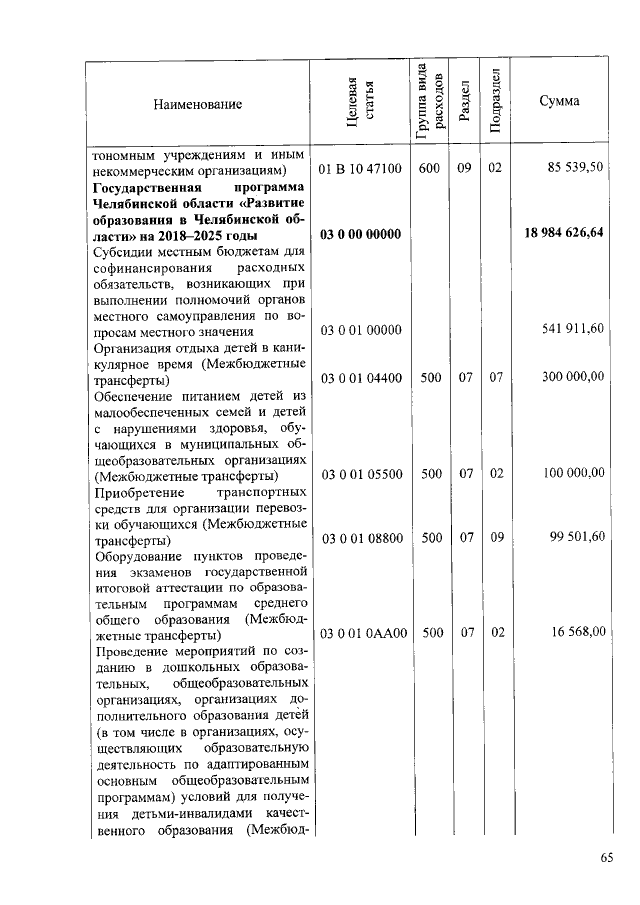 Увеличить
