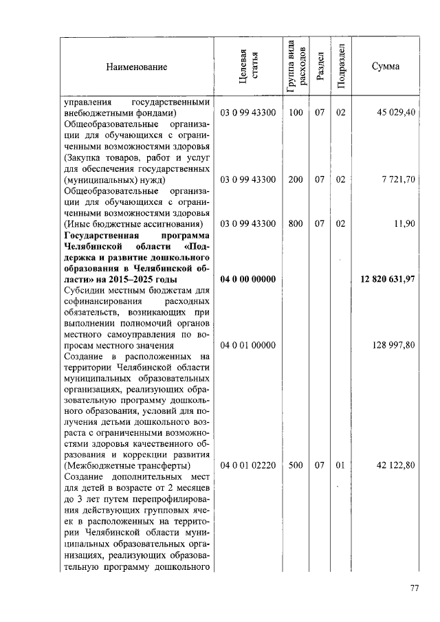 Увеличить