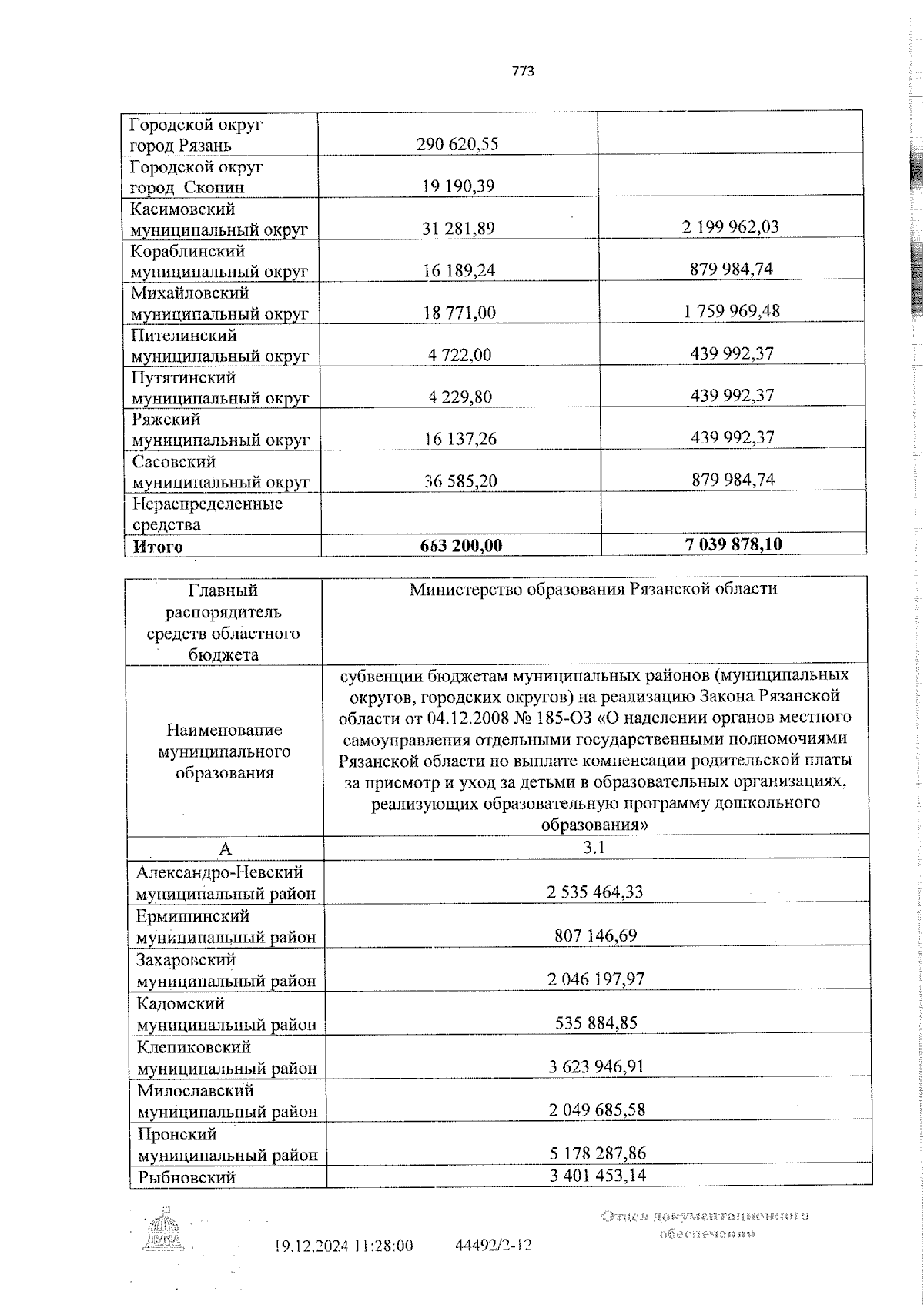 Увеличить