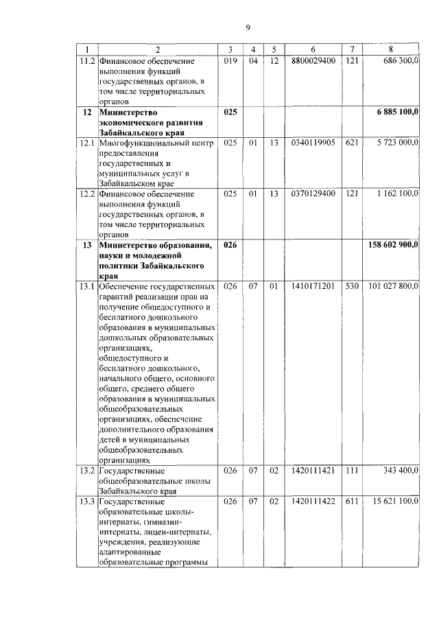 Увеличить