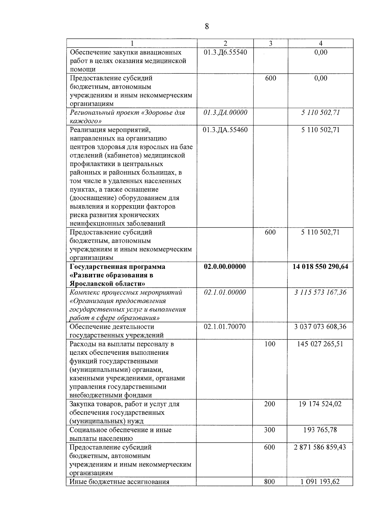 Увеличить