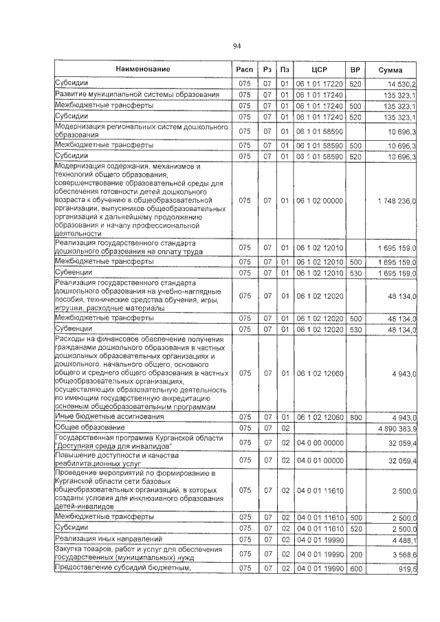 Увеличить