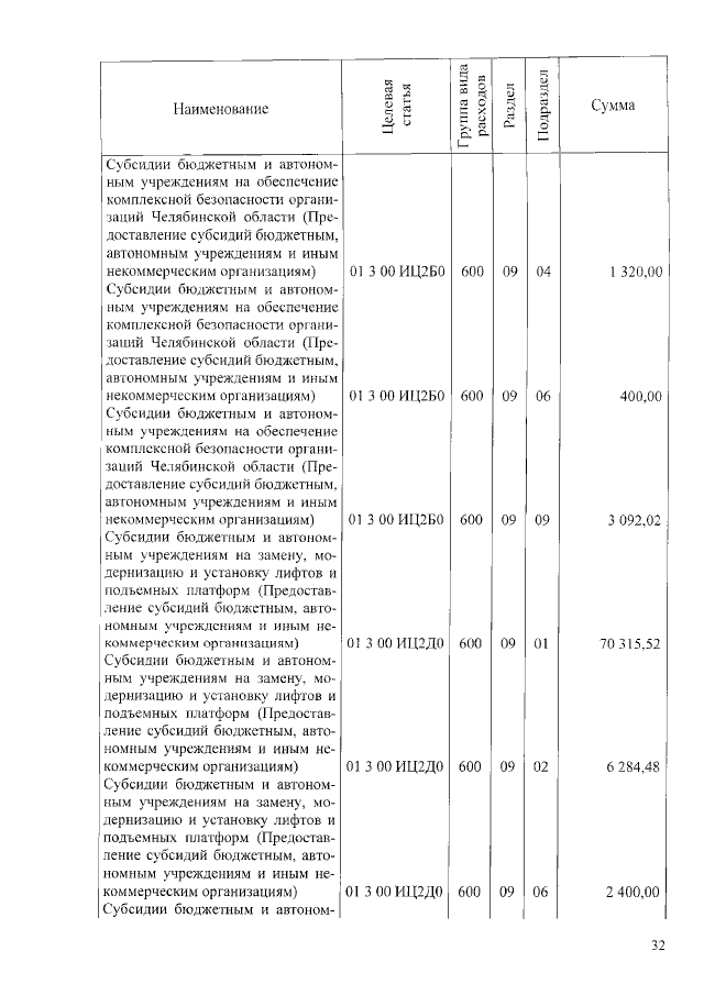 Увеличить