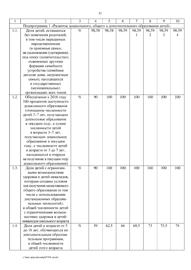 Увеличить