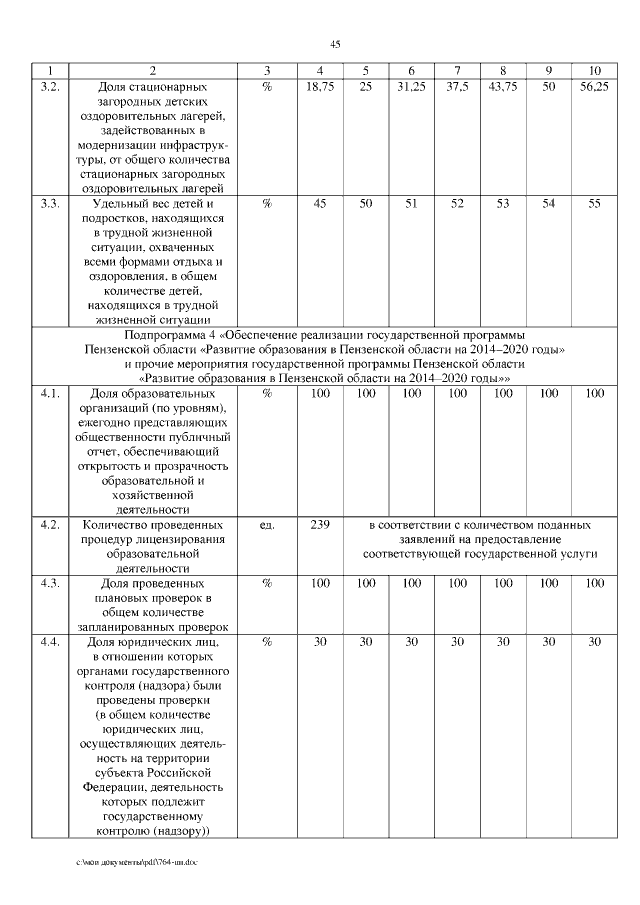 Увеличить