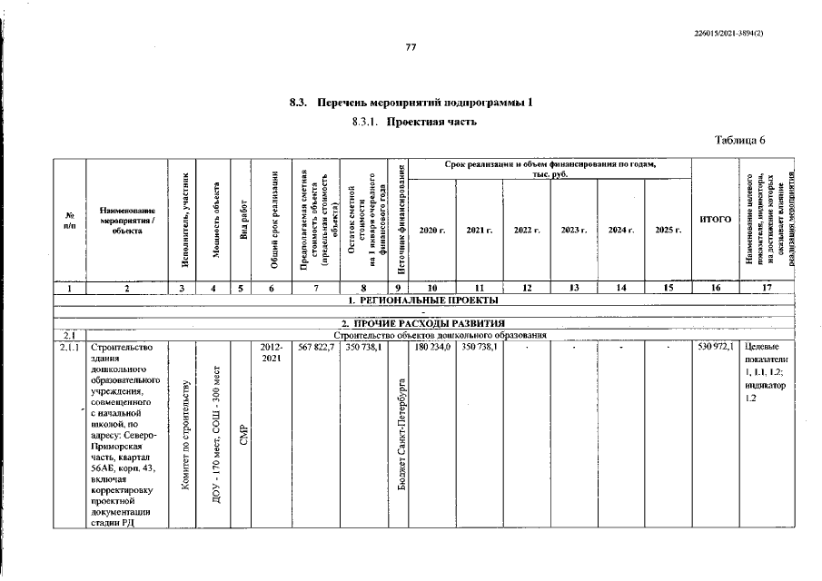 Увеличить