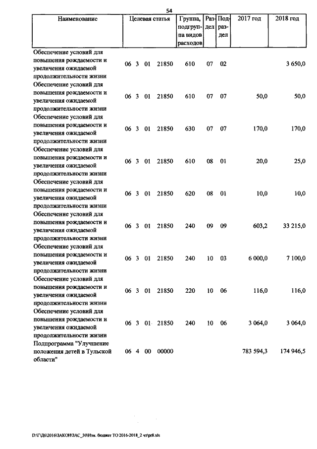 Увеличить