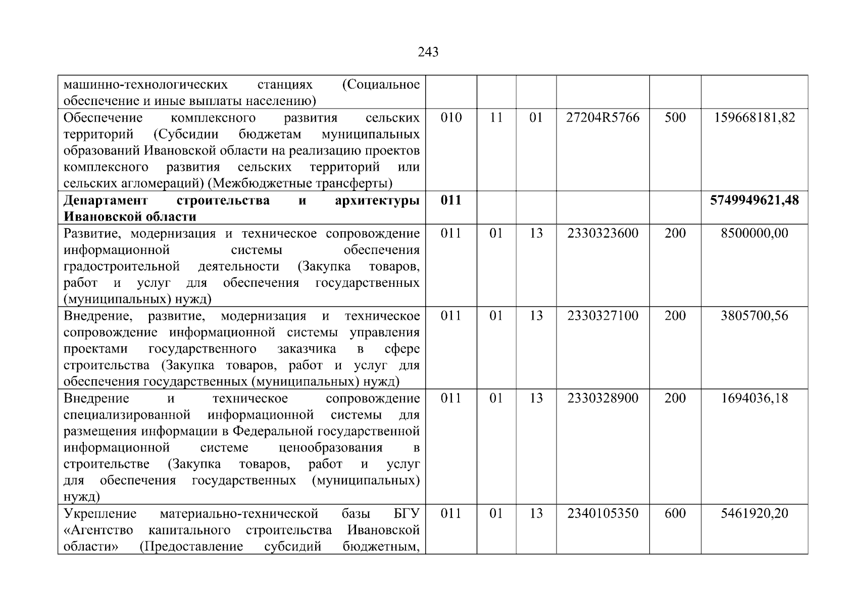 Увеличить