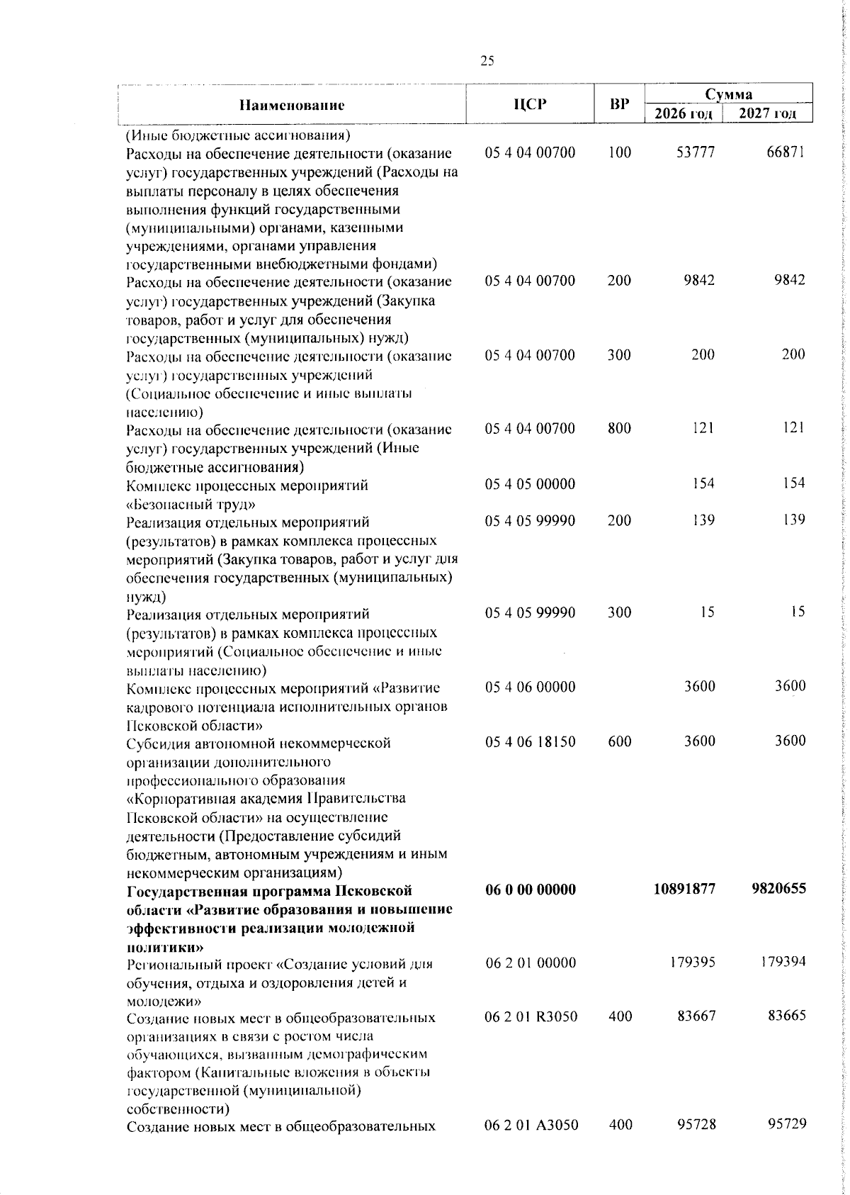 Увеличить
