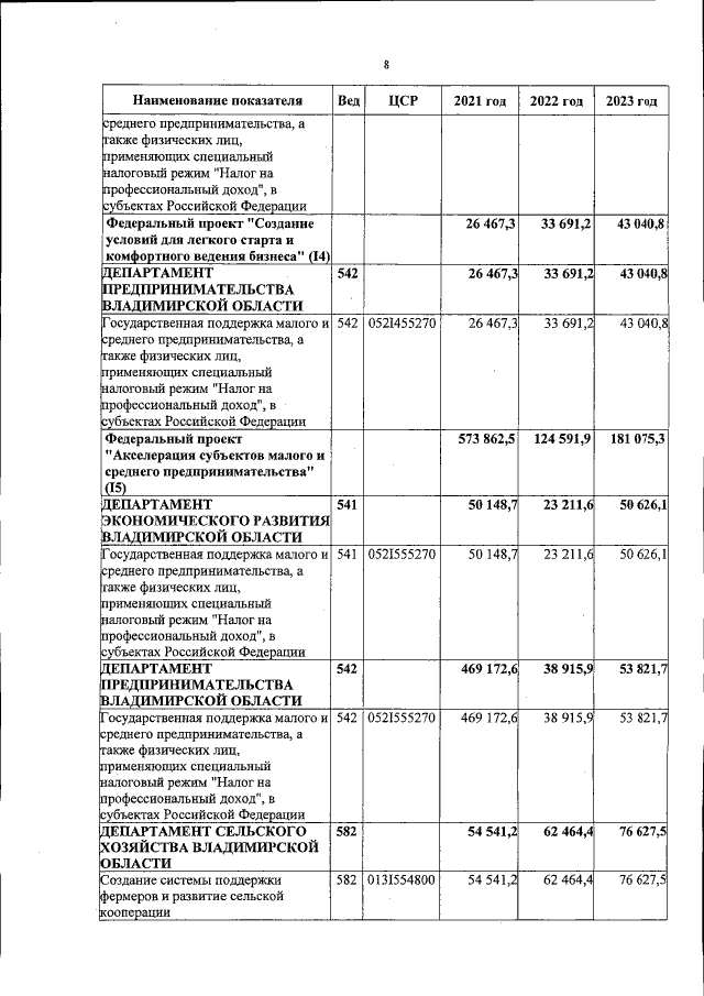 Увеличить