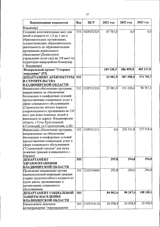 Увеличить