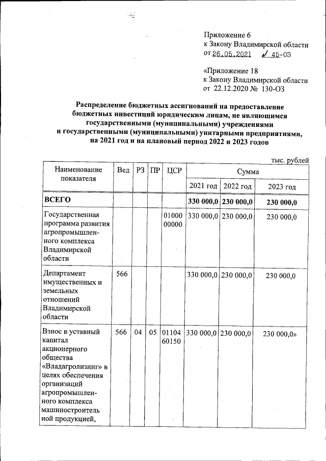 Увеличить