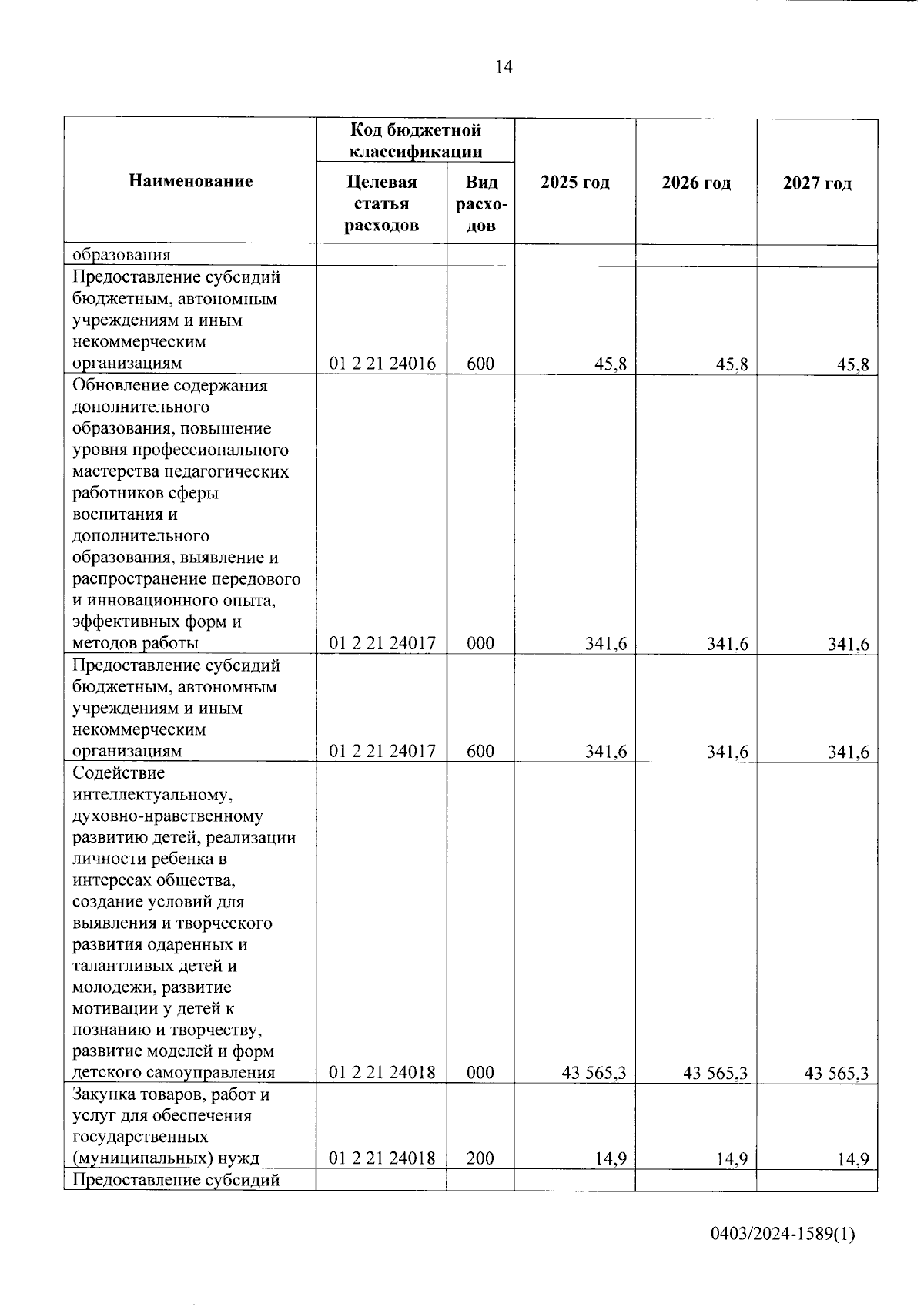 Увеличить