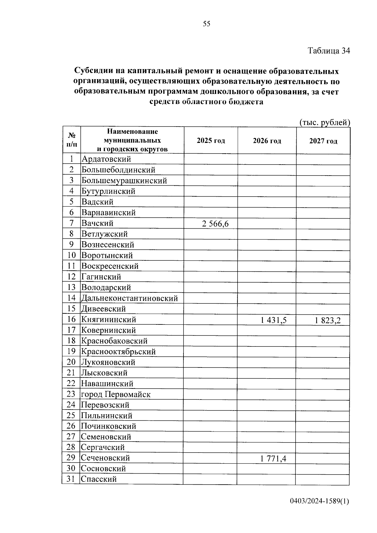 Увеличить