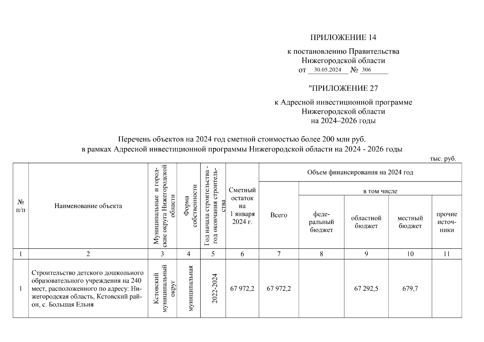 Увеличить