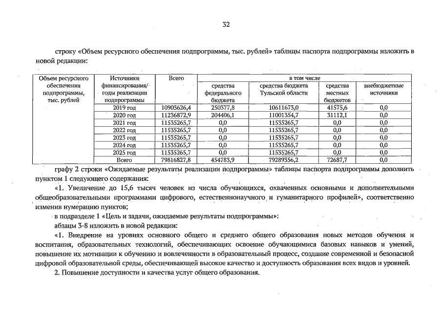 Увеличить