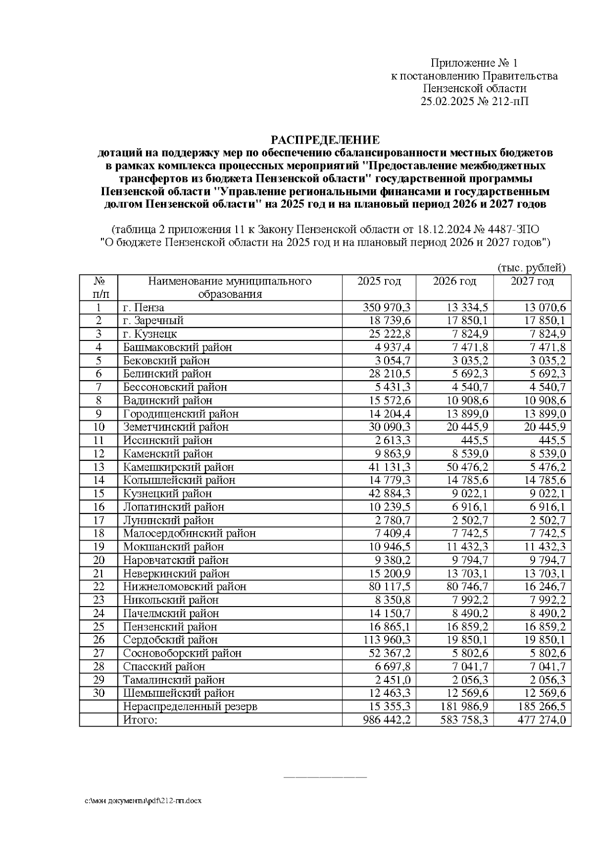 Увеличить