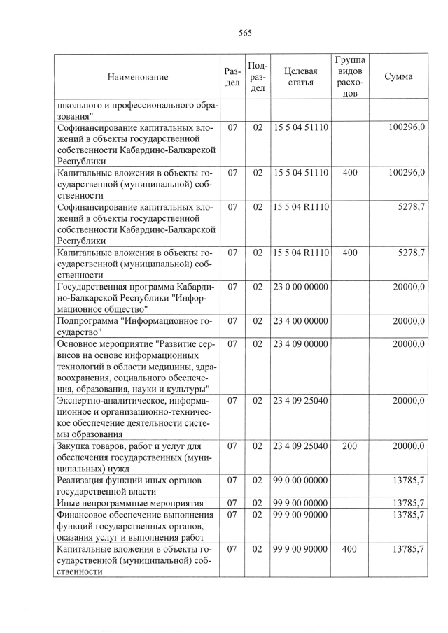 Увеличить