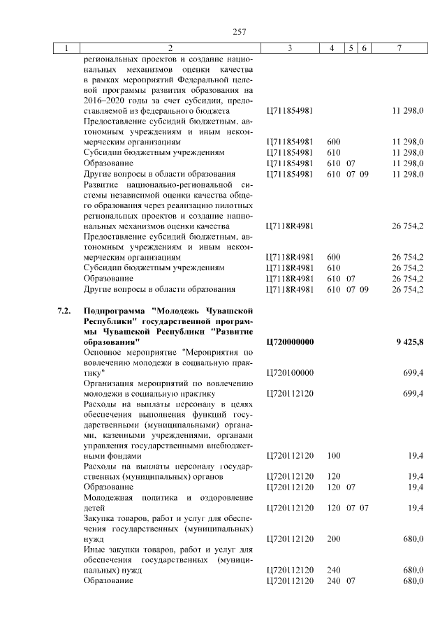 Увеличить