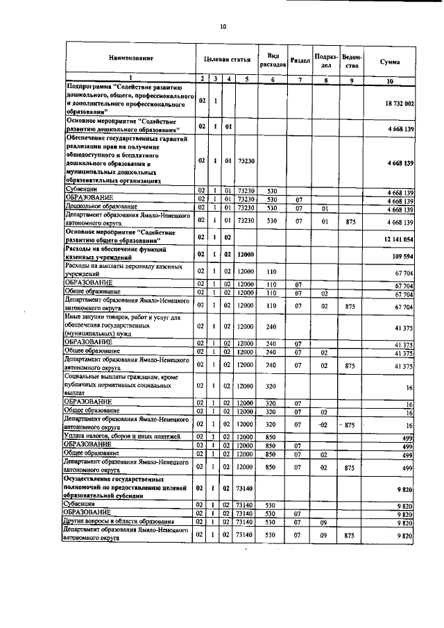 Увеличить