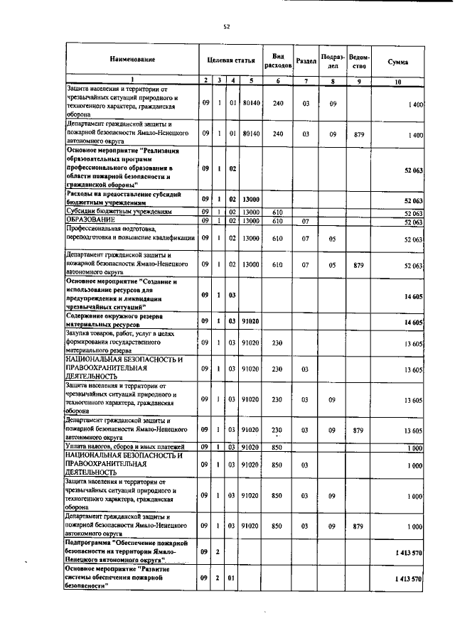Увеличить