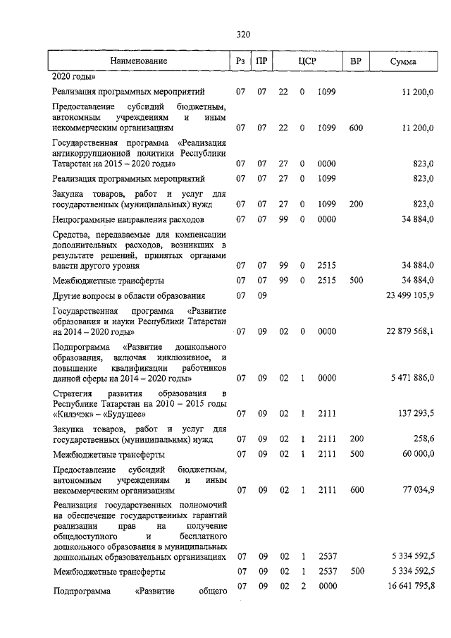 Увеличить