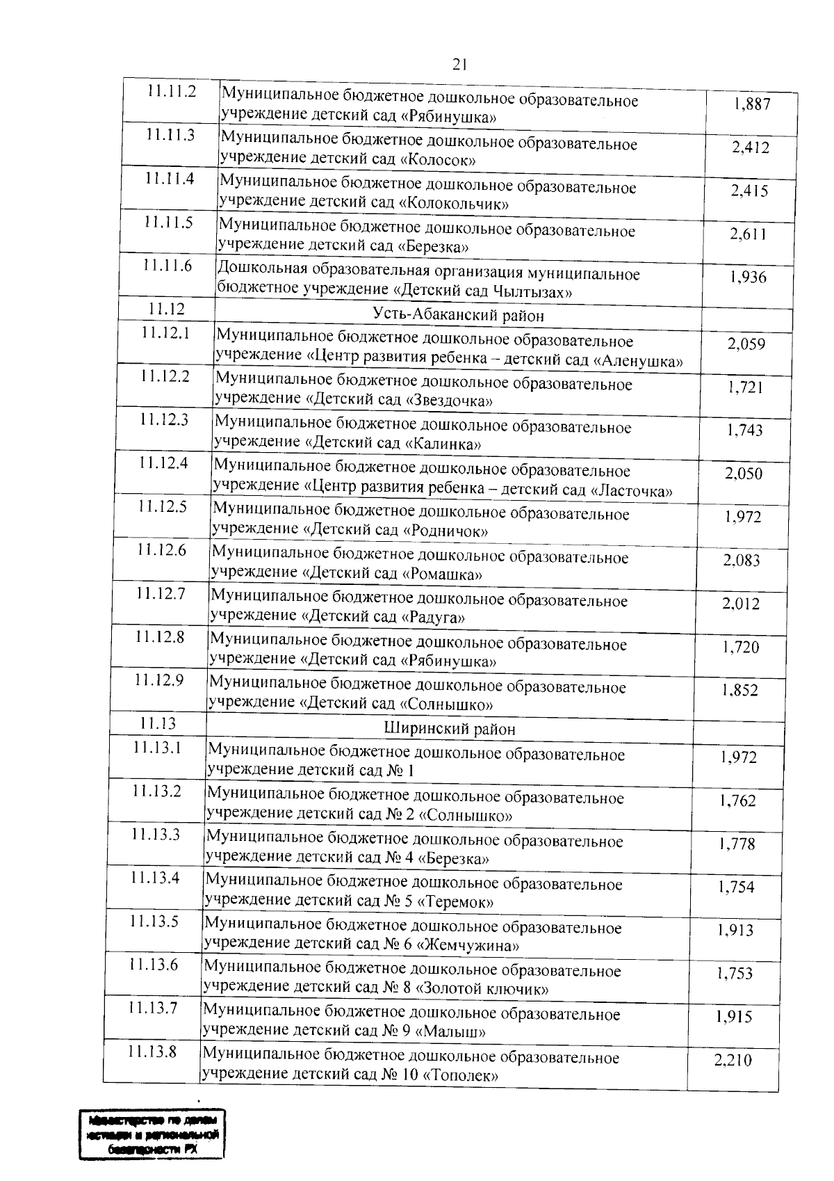 Увеличить