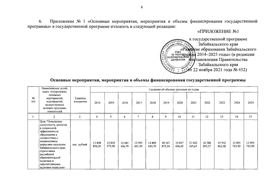 Увеличить