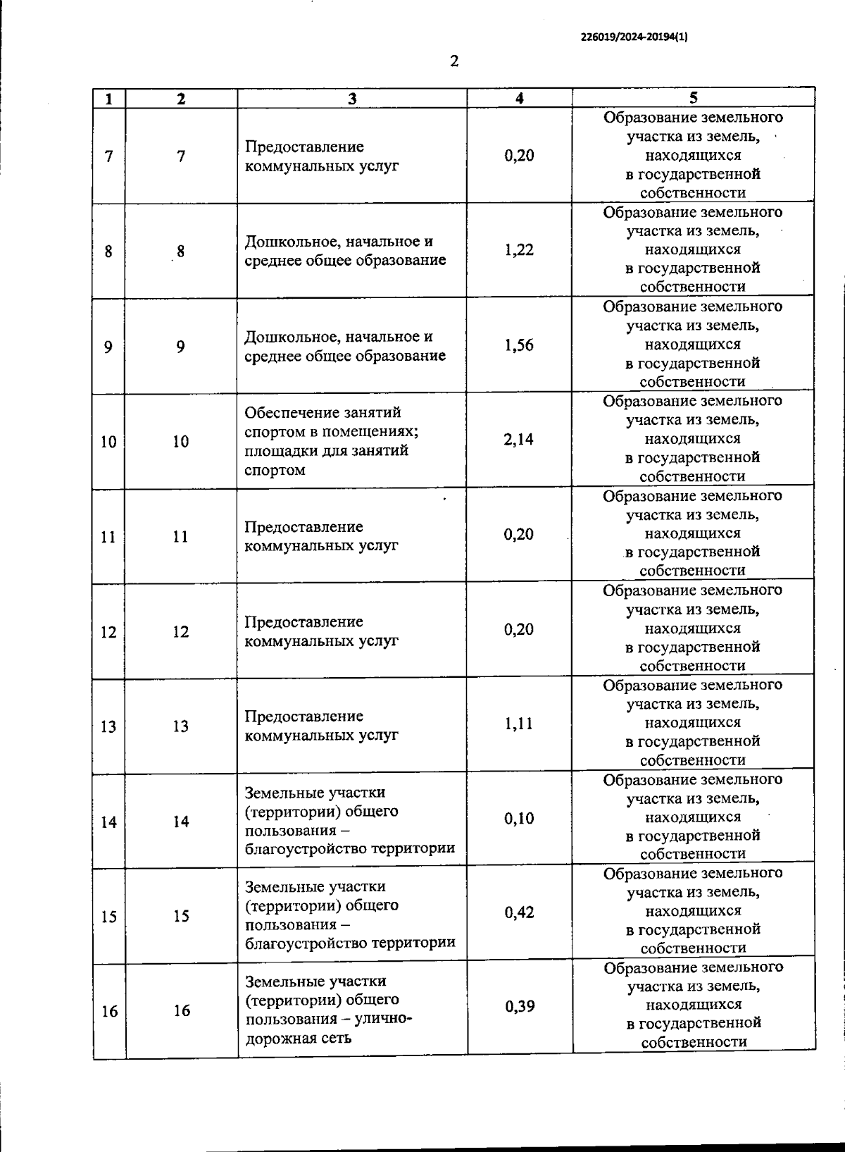 Увеличить