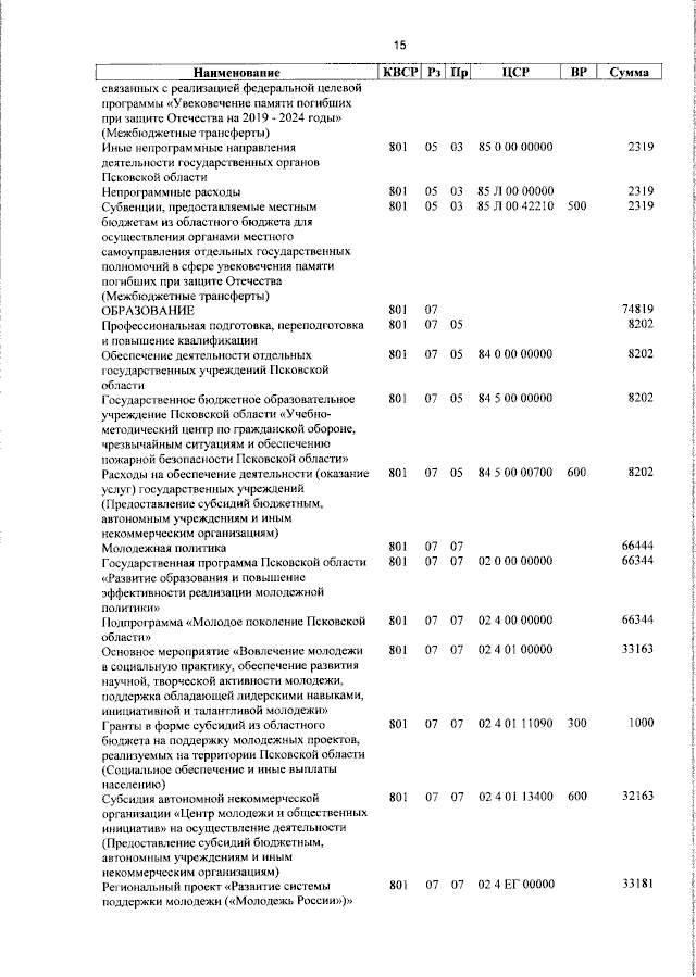 Увеличить