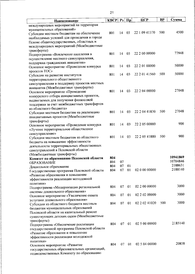 Увеличить