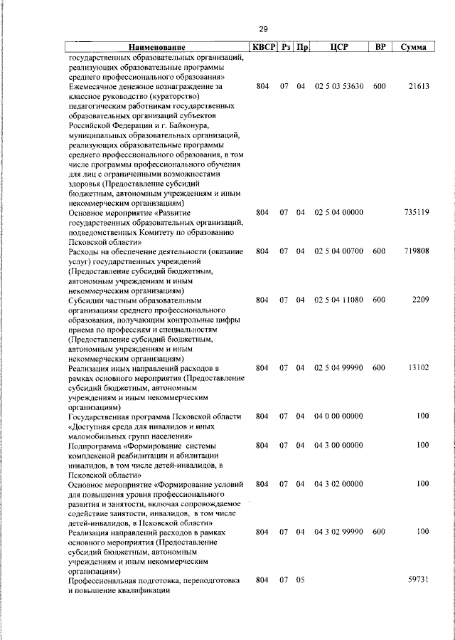 Увеличить