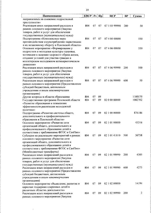 Увеличить