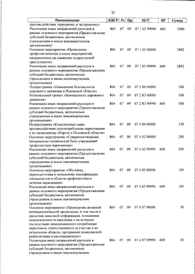 Увеличить