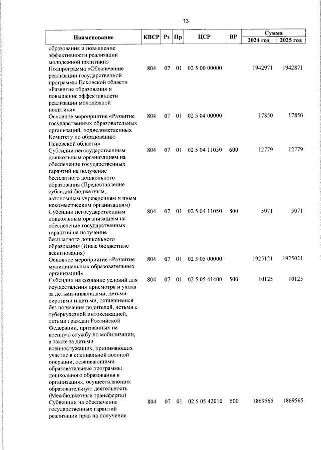 Увеличить
