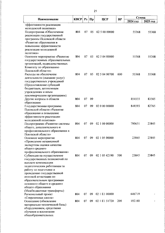 Увеличить
