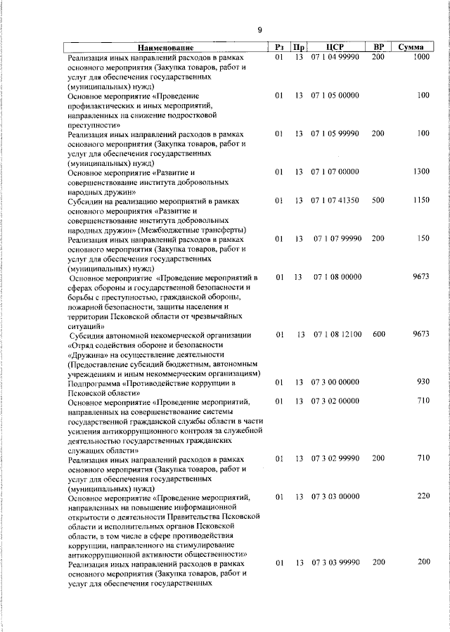 Увеличить