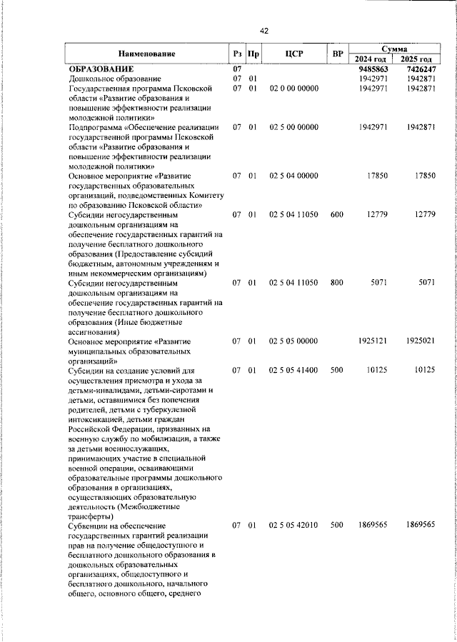 Увеличить