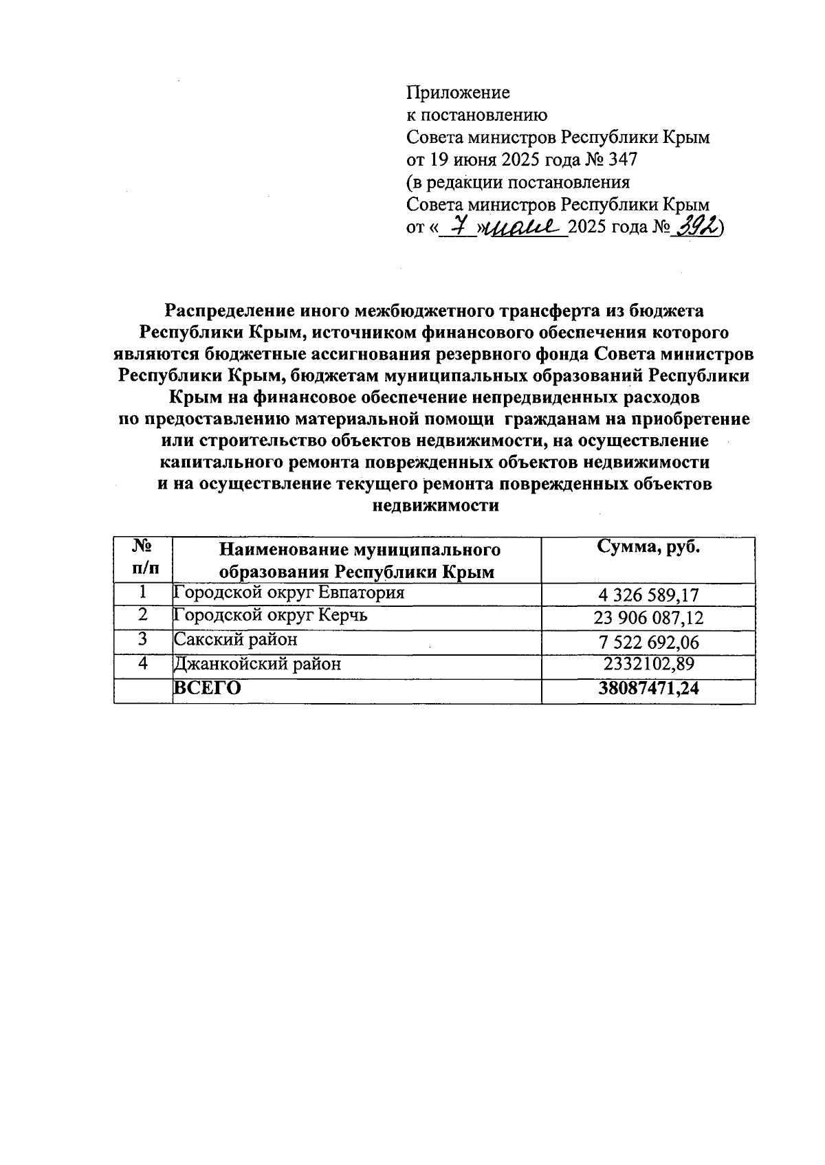 Увеличить