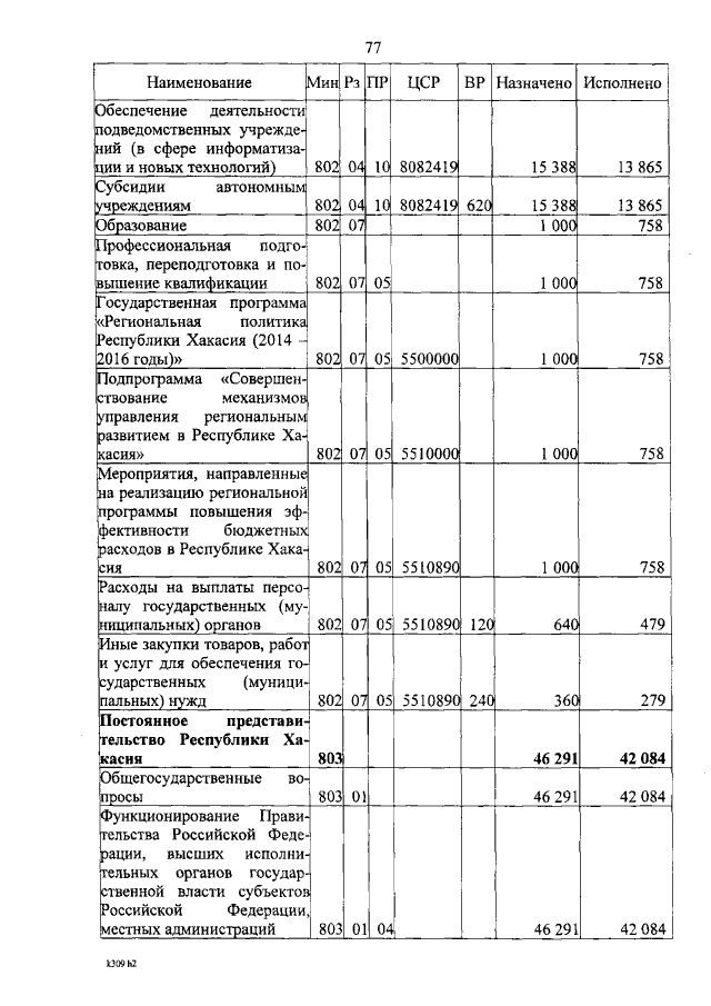 Увеличить