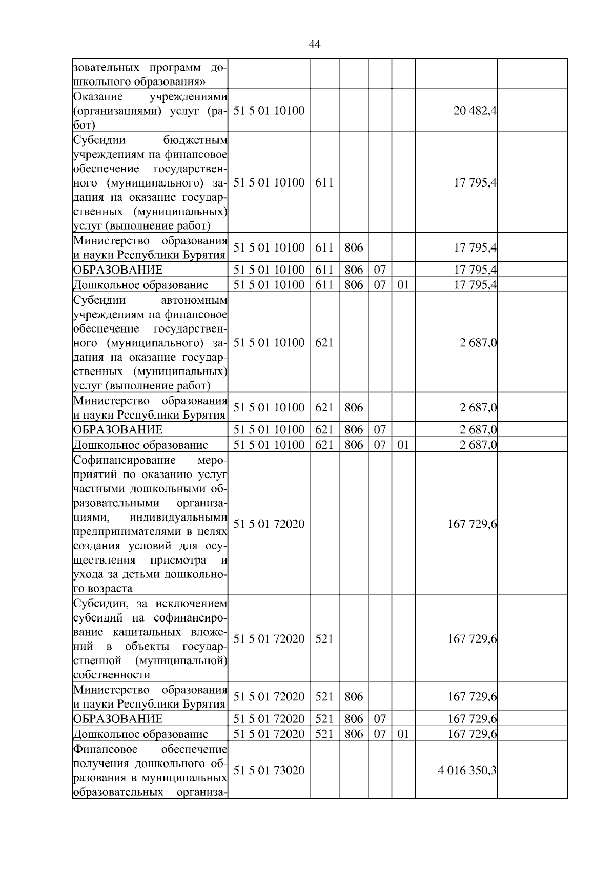 Увеличить