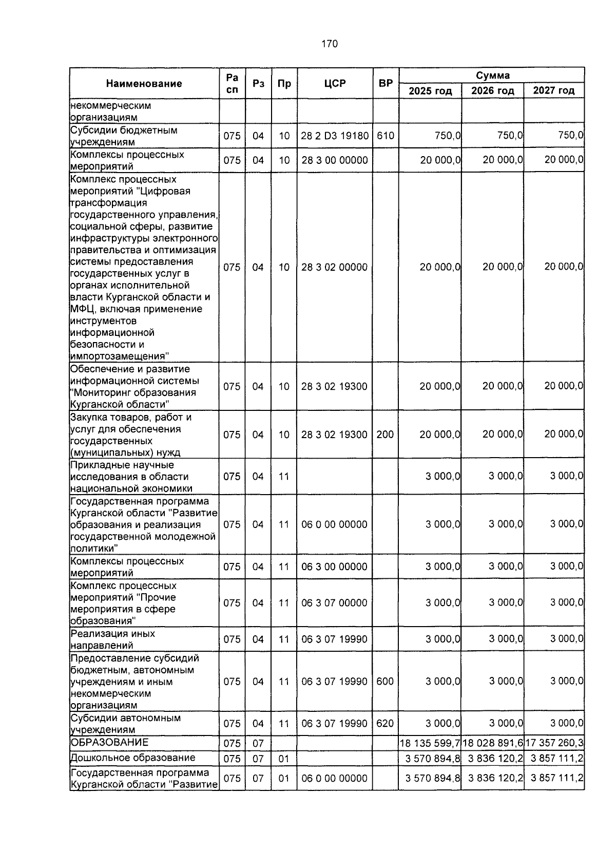 Увеличить