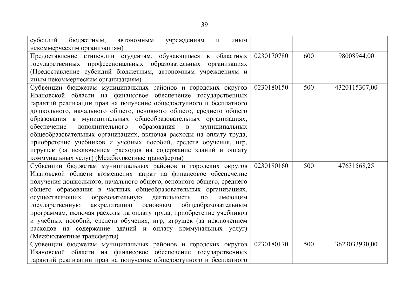Увеличить
