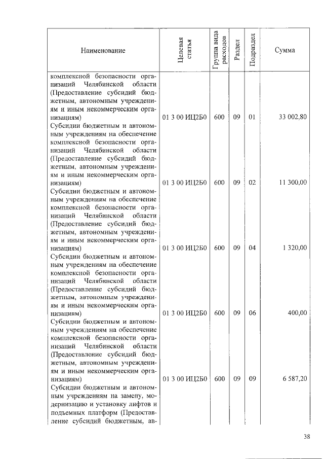 Увеличить